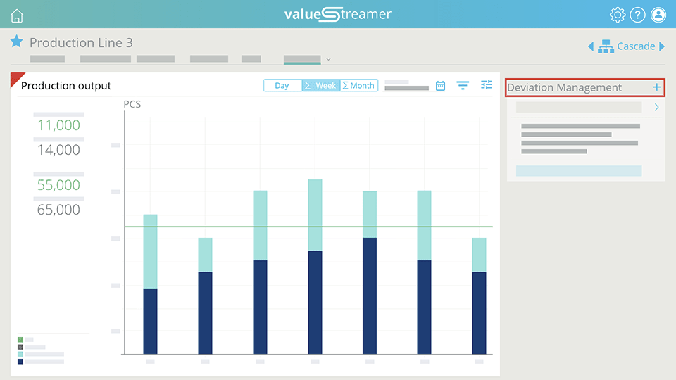 KPI 1 simplified-deviation