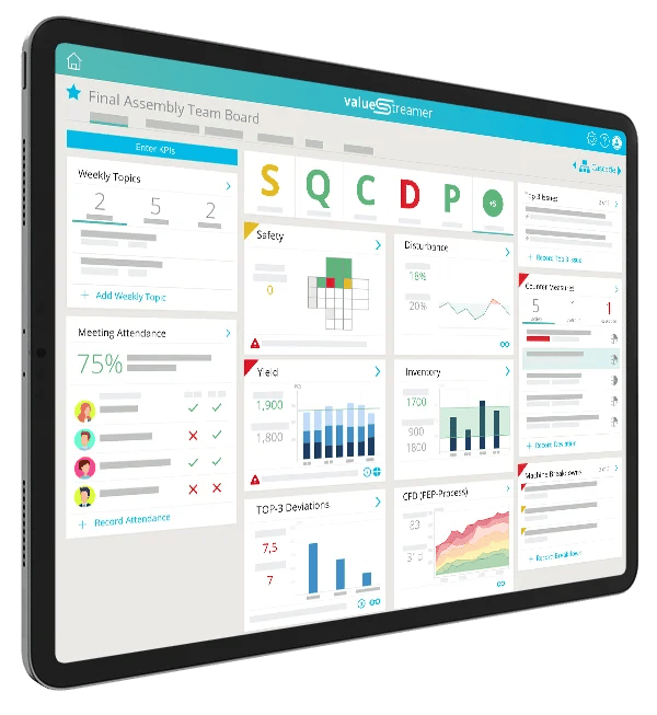 SQCDP-iPad