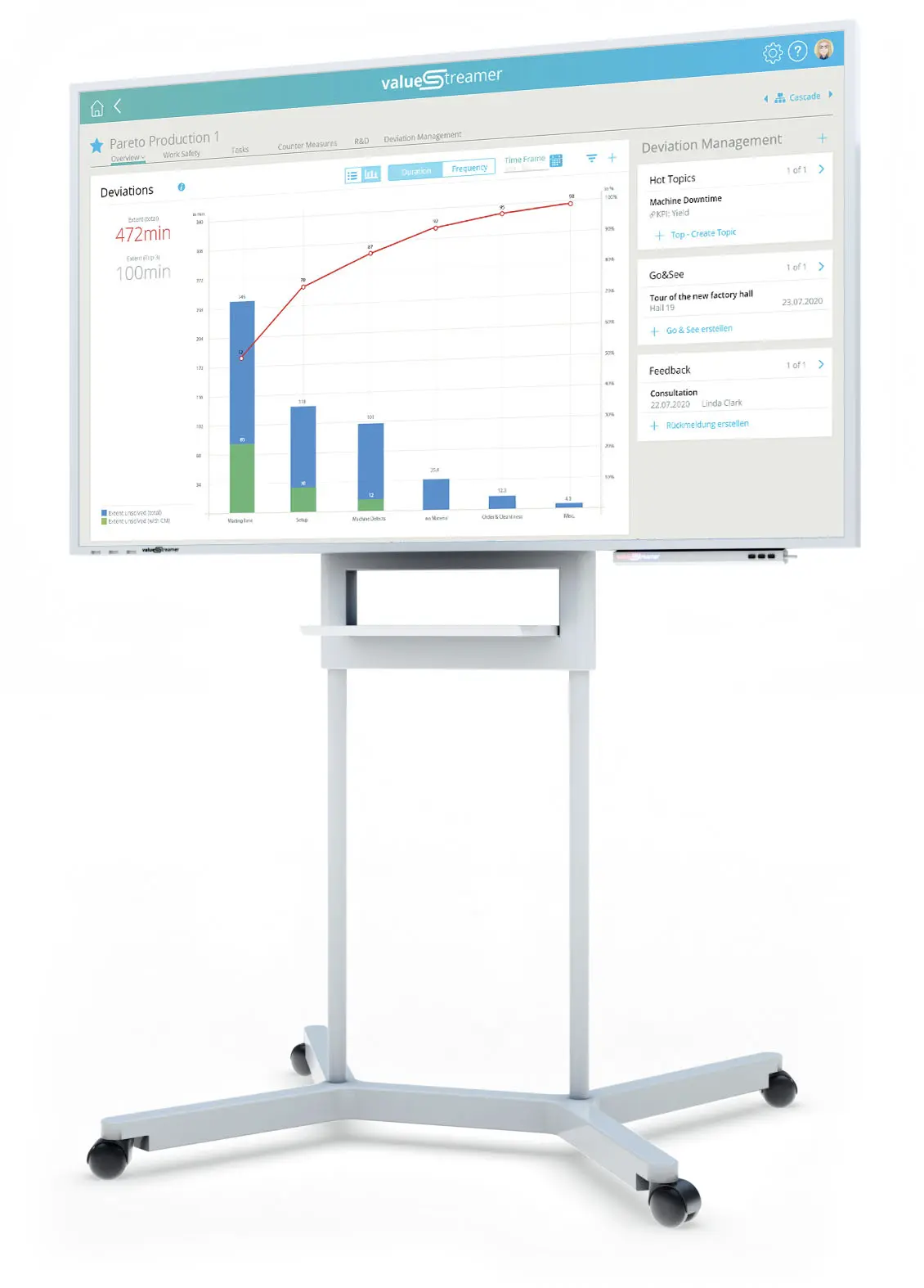 Screen zeigt Abweichungen im Pareto-Chart des digitalen Shopfloor Management Systems ValueStreamer