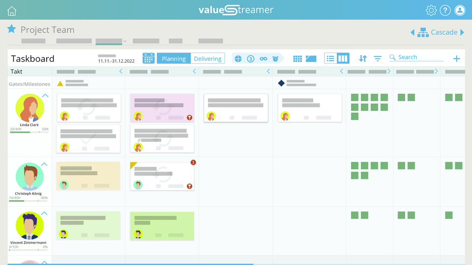 Tablero de tareas estilo Kanban para la planificación de procesos.