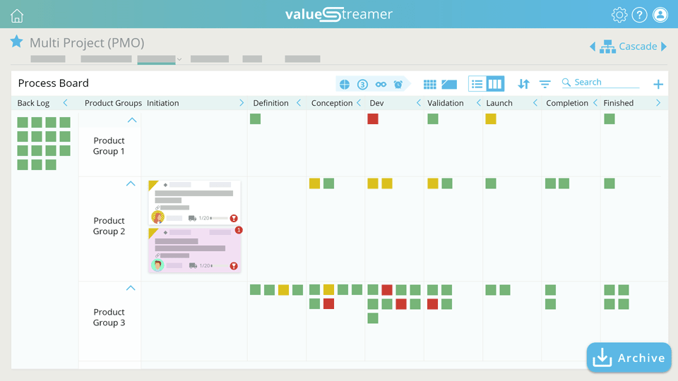 Tablero de procesos tipo Kanban para el control de procesos.